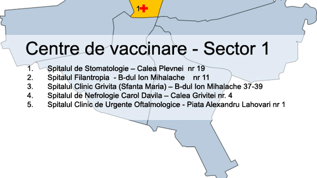 Vezi aici toate zonele din Bucuresti unde se poate face vaccinul CANTGRIP, impotriva gripei porcine!