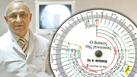 „Discul femeii”, inventia unui ginecolog roman pentru femeile insarcinate