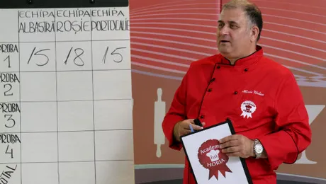 Vezi ce vedete gătesc la “Academia lui Horia”!