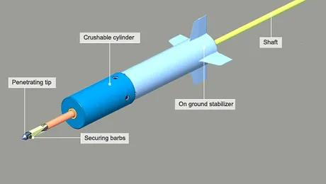„Harponul spațial”, soluția britanică pentru resturile din spațiu