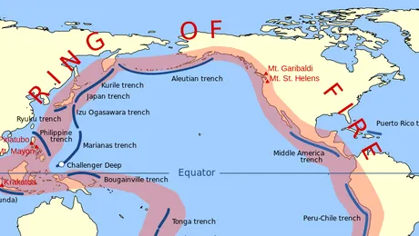 Ce este centura de cutremure