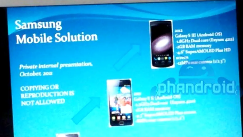 Samsung Galaxy S III, dezvaluit din greseala chiar de producatori