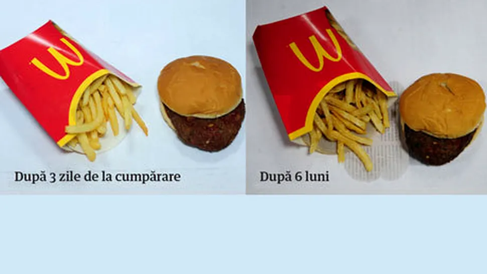 Produse fast-food care arata la fel si dupa 6 luni
