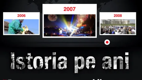 Mediafax, 20 de ani de istorii care au făcut istorie