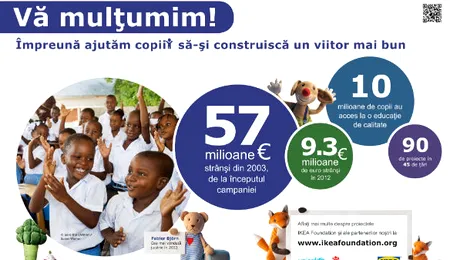 Jucăriile de pluş din magazinul IKEA vă mulţumesc!