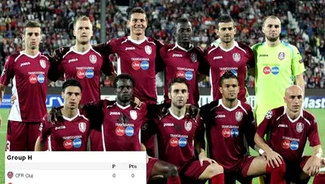 CFR Cluj, caz unic în Liga Campionilor!