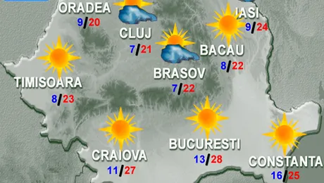 Vremea.Apropo.ro în week-end: Cald și frumos, în continuare