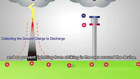 S-a inventat dispozitivul care previne apariția fulgerelor