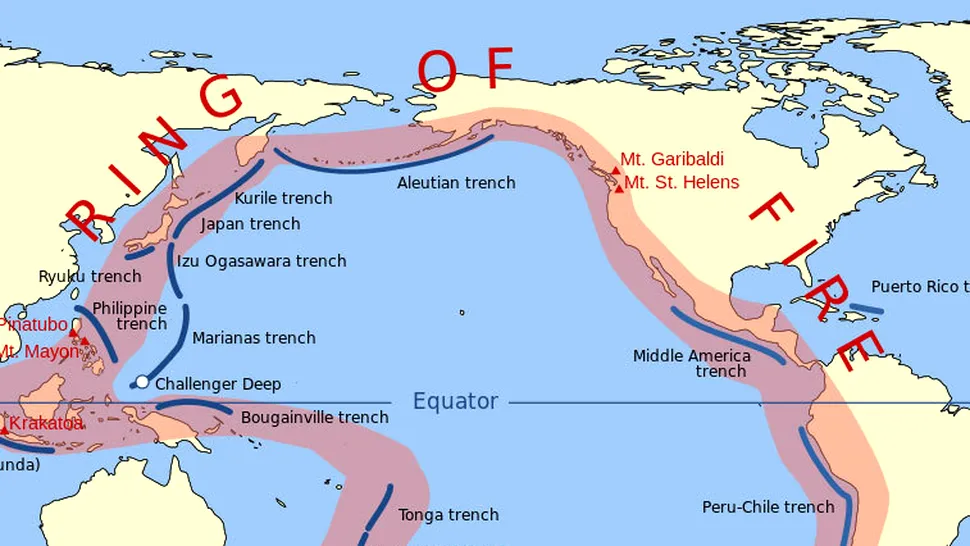 Ce este centura de cutremure
