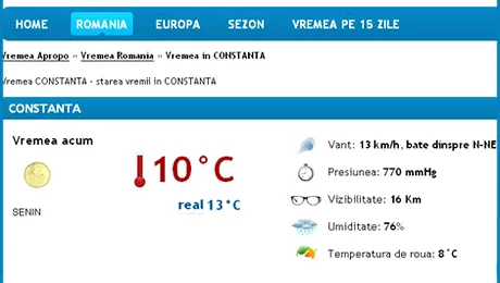 Vremea Apropo.ro: Ploi cu soare, dupa frig si ninsoare!