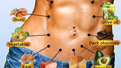 3 secrete pentru a fi în formă de Sărbători, fără să renunţi la ceea ce îţi face plăcere