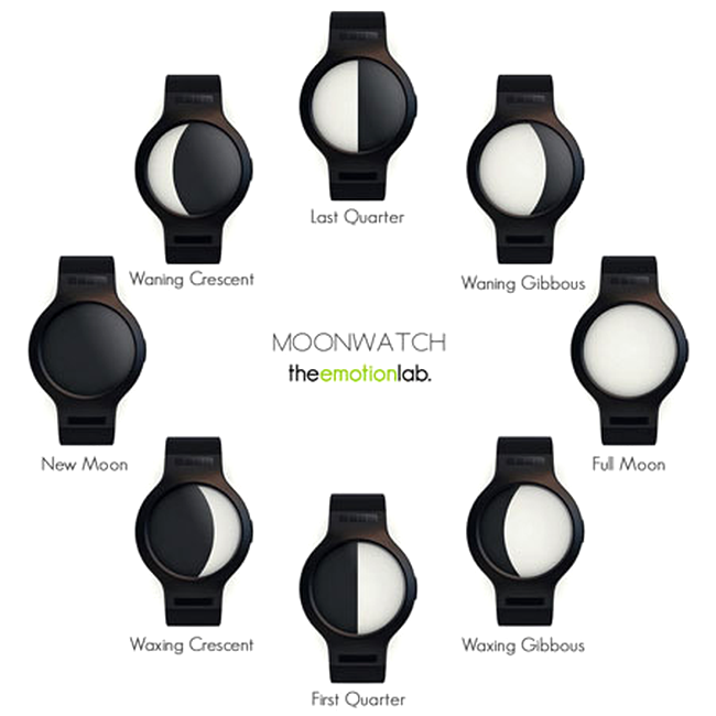moonwatch