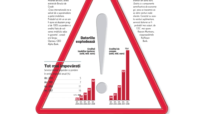 Romanii sunt mai indatorati decat americanii