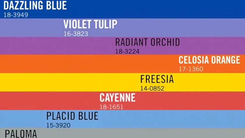 Violet vibrant, culoarea anului 2014
