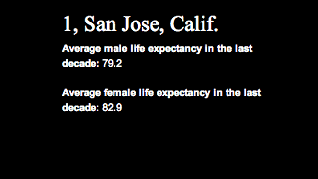 San Jose, California