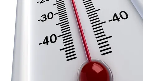 Cine a inventat termometrul