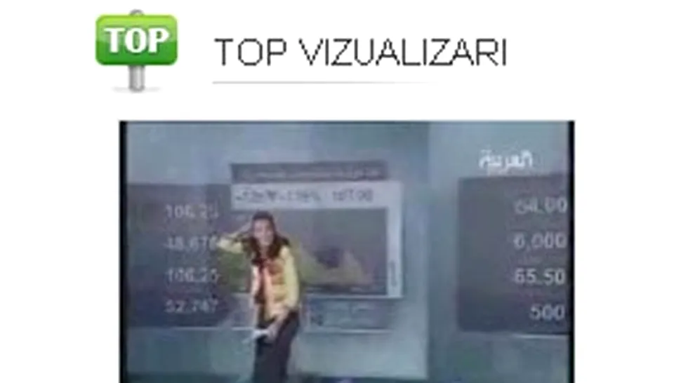 Cele mai vizualizate clipuri de pe net: topul saptamanii pe Tare.ro!(Video)