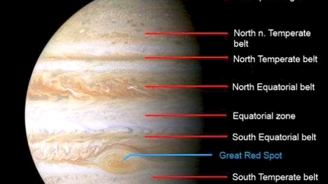 Jupiter