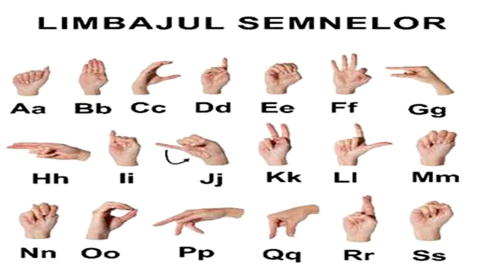 Cine a inventat limbajul semnelor pentru surzi