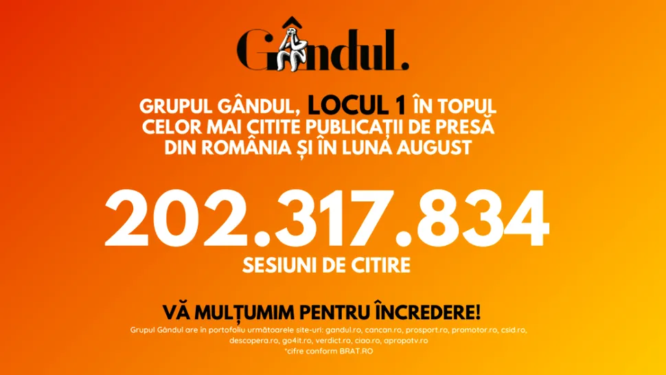 OFICIAL. Grupul Gândul, compania de presă cu cele mai citite publicaţii din România şi în luna august