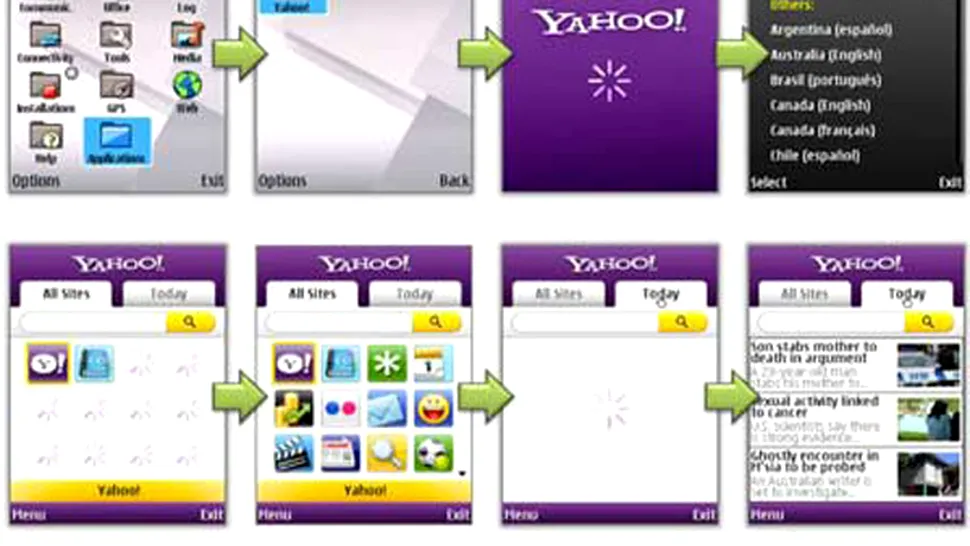 Yahoo lanseaza un nou serviciu: cautarea de aplicatii pentru mobil