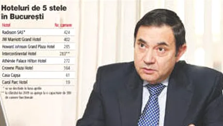 Copos face 1 euro profit la 2 euro afaceri