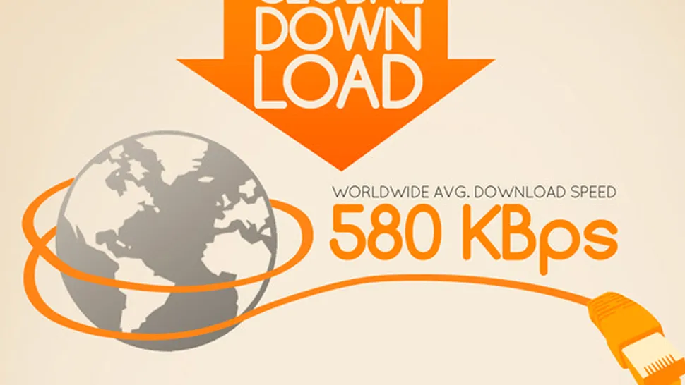 Romania, locul doi in topul tarilor cu cea mai mare viteza de download