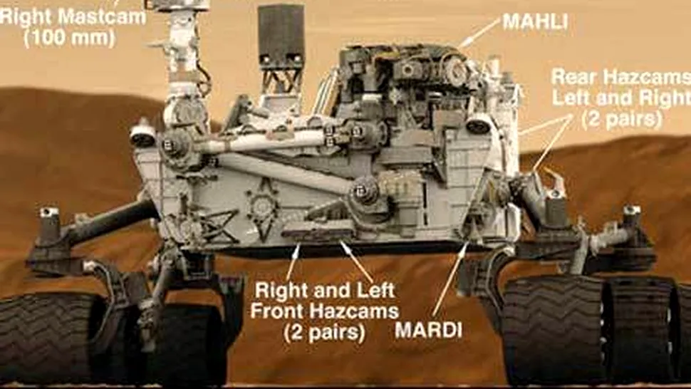 Robotul Curiosity ne arată ce a văzut pe Marte