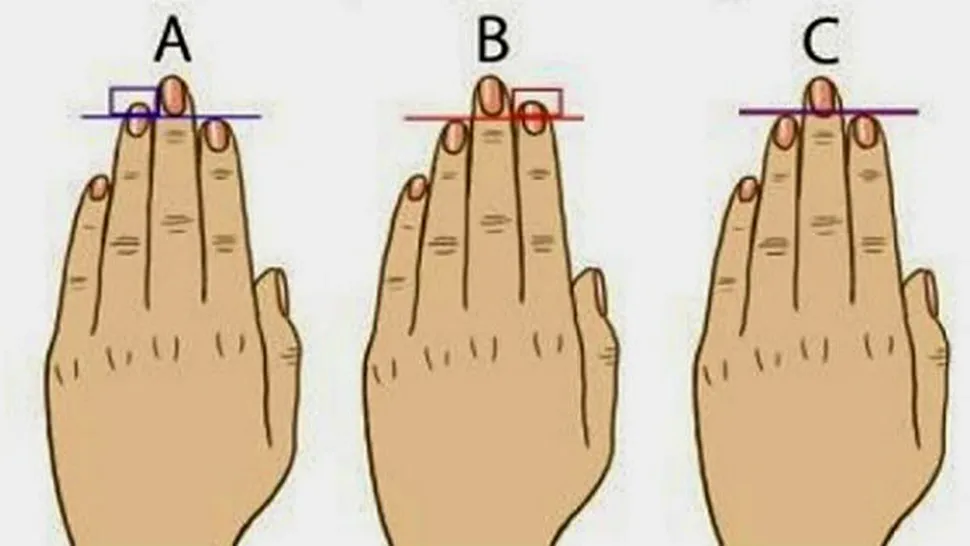 
Ştiai că degetele îţi pot dezvălui picanterii despre tine? Află cum eşti în viaţa intimă
