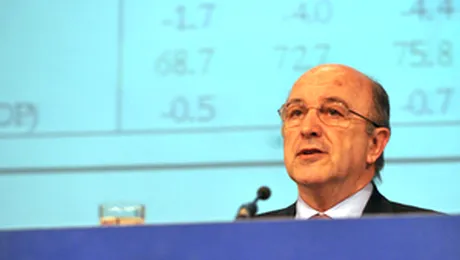 Acordul cu FMI, aproape de finalizare