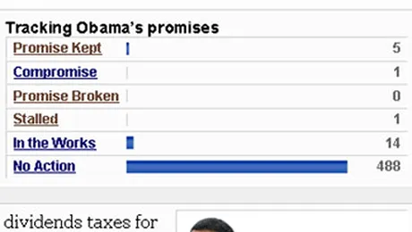 Americanii l-au luat in vizor pe Obama