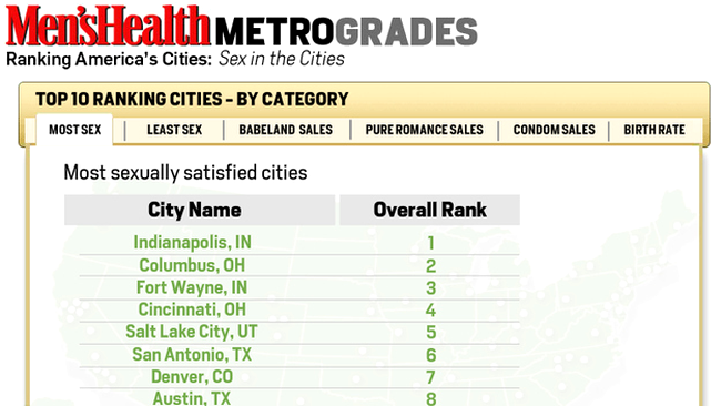 satisfacție sexuală