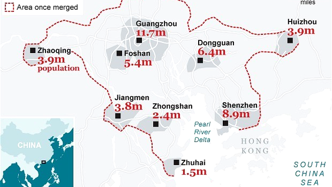 Mega metropola din China