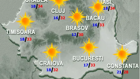 Vremea.Apropo.ro: Caniculă, până vineri!