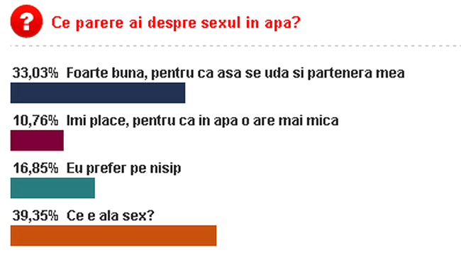 sondaj sex in apa