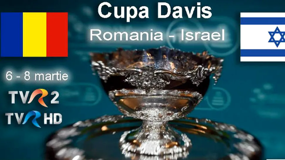 Cupa Davis: România-Israel, în direct la TVR 2 şi TVR HD 