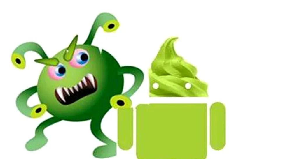 Telefoanele cu Android, atacate de un virus troian