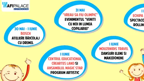 Mai multe surprize pentru copii în acest weekend, în AFI Palace Cotroceni