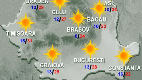 Vremea.Apropo.ro: Cald și frumos
