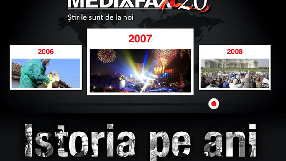 Mediafax sărbătorește 20 de ani de istorii care au făcut istorie, astăzi, la 