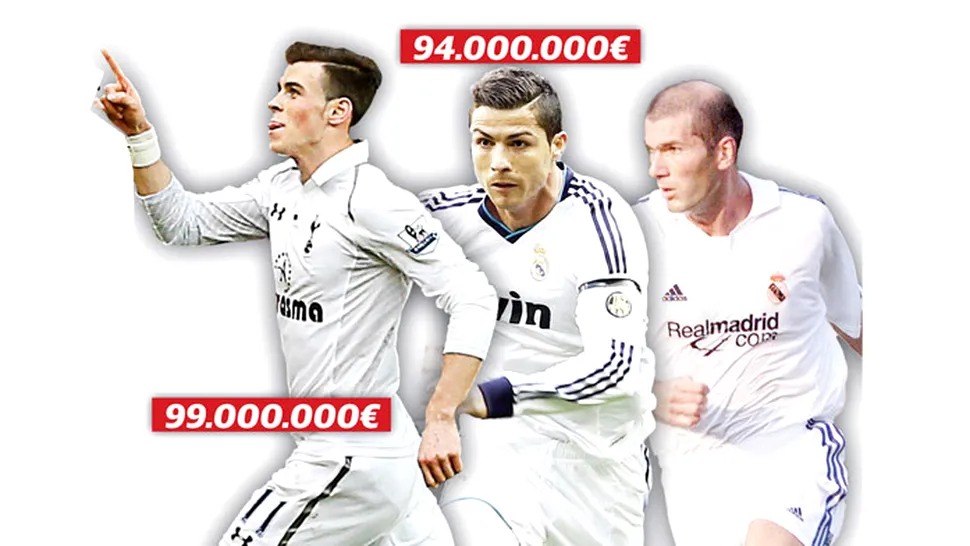 Cele mai scumpe transferuri din fotbal