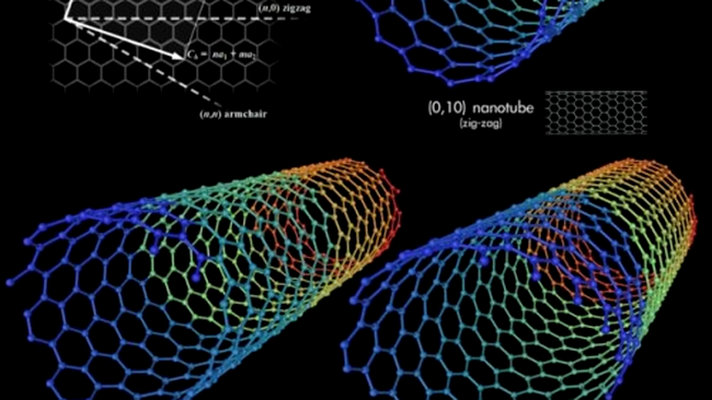 Nanotuburi de carbon