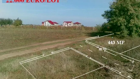 Cele mai noi si cele mai vizualizate Anunturi Apropo.ro!