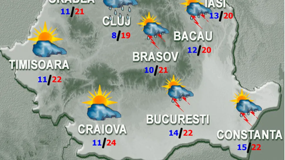 Vremea Apropo.ro: Căldură mare vs. cod galben de ploi