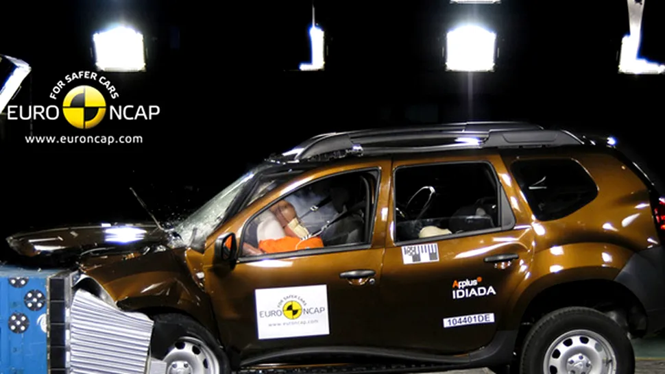 Dacia Duster: Doar 3 stele la testele EuroNCAP!