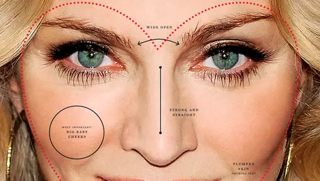 Operatiile estetice nu mai sunt la moda