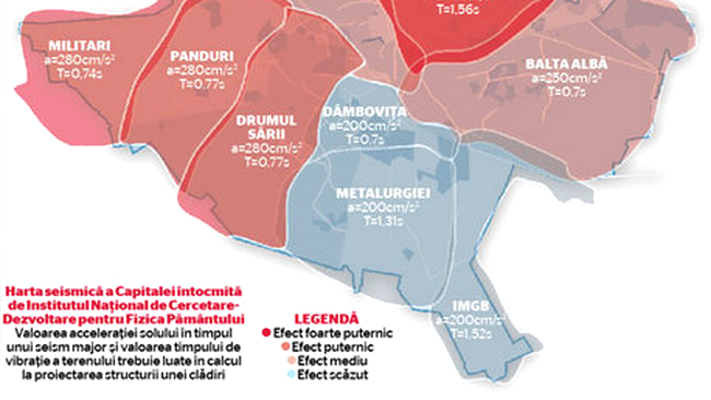 Harta seismica a Bucurestiului