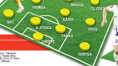 Vezi primul „11” al lui Piturca pentru meciul cu Serbia (Prosport)