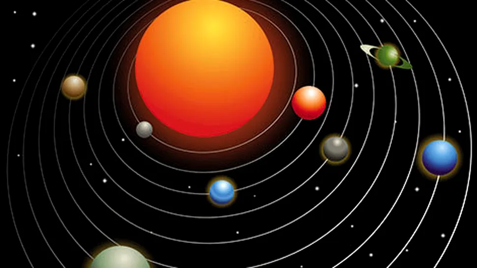 Cum se mișcă planetele în sistemul solar