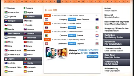 Castiga super premii la concursul de pronosticuri Prosport